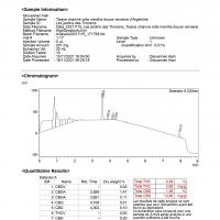 Analyse chanvre ortie menthe verveine page 0001