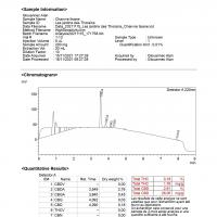 Analyse pur chanvre page 0001