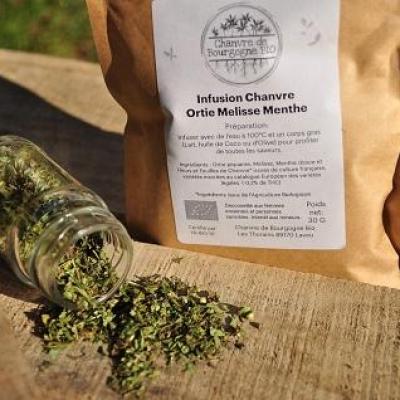Infusion chanvre ortie melisse menthe